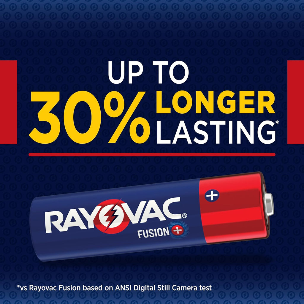 Fusion AA Batteries, Premium Alkaline Double a Batteries (8 Battery Count)